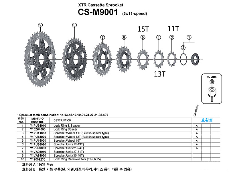 후일 스프라켓(11단, 시마노 XTR, CS-M9000, 11T/13T/15T) 11T