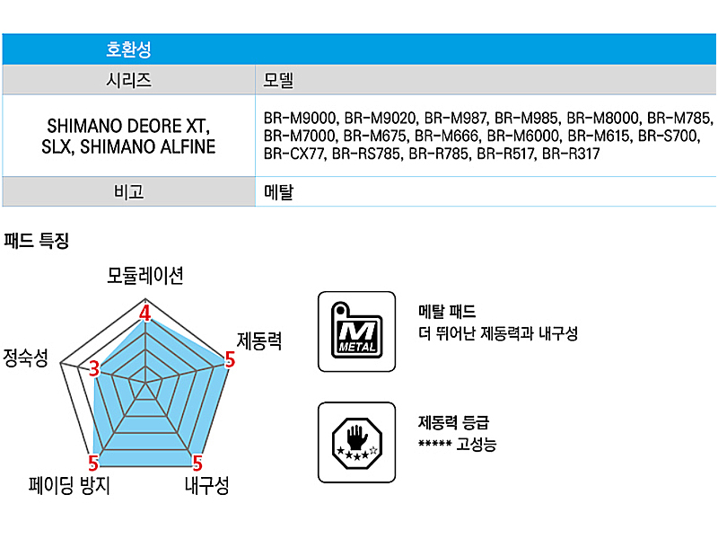 디스크패드(시마노, G/J타입, G04S, 메탈패드)