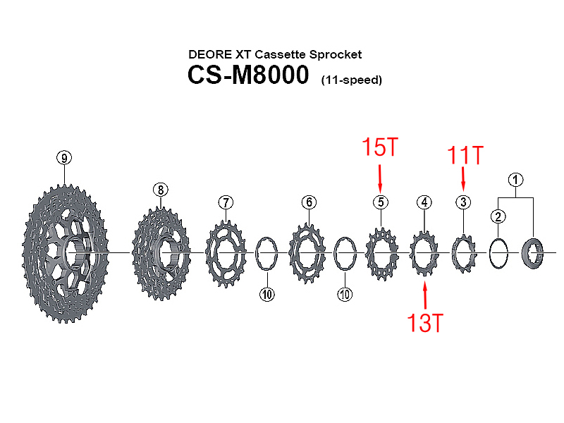 후일 스프라켓(11단, 시마노 XT, CS-M8000, 11T)
