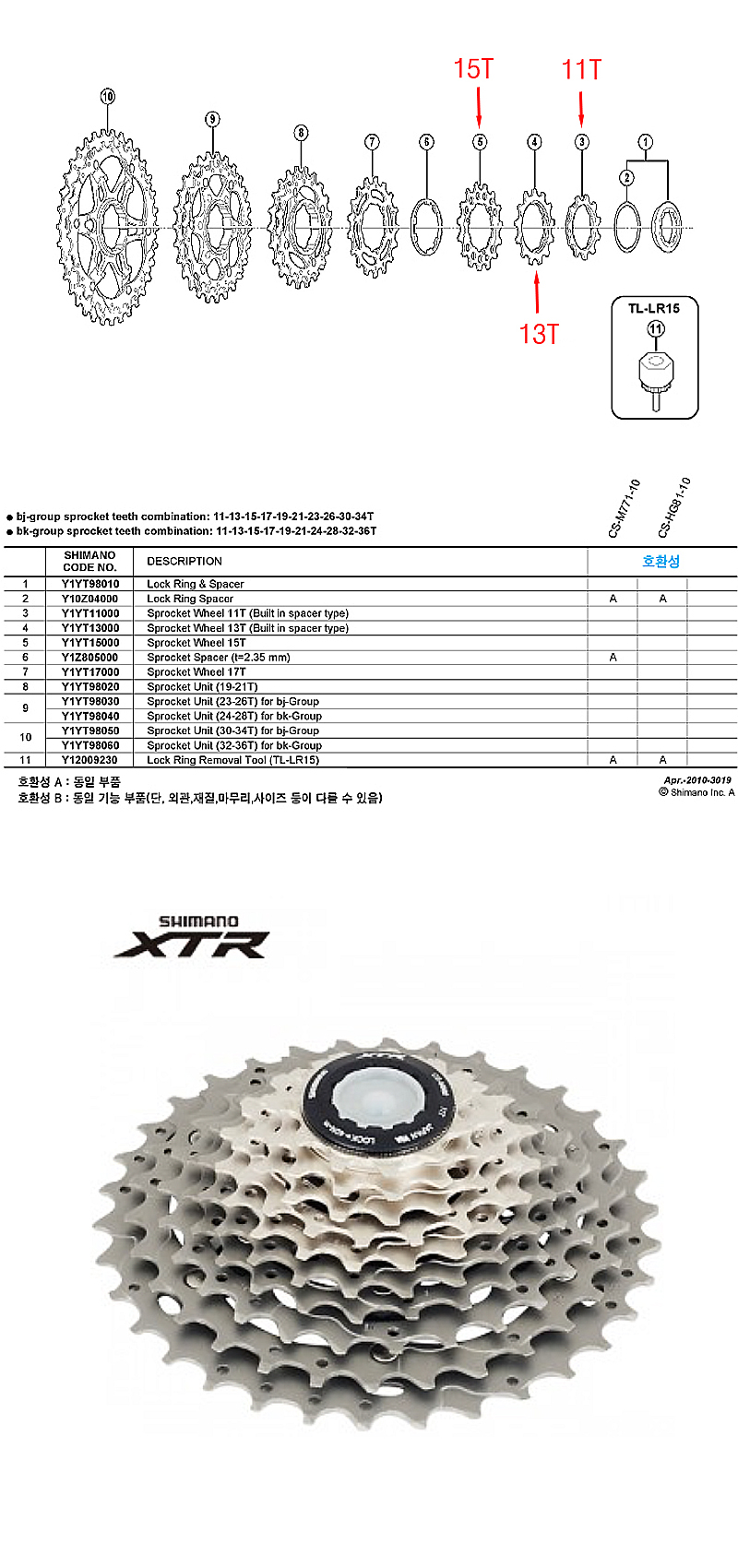 후일 스프라켓(10단, 시마노 XTR, CS-M980, 13T, 빌트인스페이스타입)